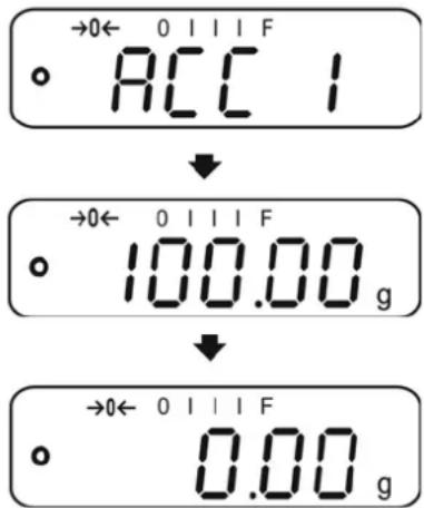 →0← 0 1 1 F ○ A C C 1 ↓ →0← 0 1 1 F ○ 100.00 g ↓ →0← 0 1 1 F ○ 0.00 g