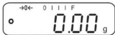 →0← 0 I I I F o 0.00 g