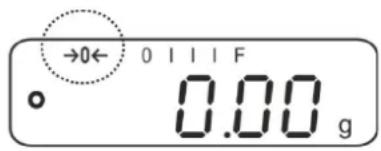 →0← 0 I I I F 0.00 g