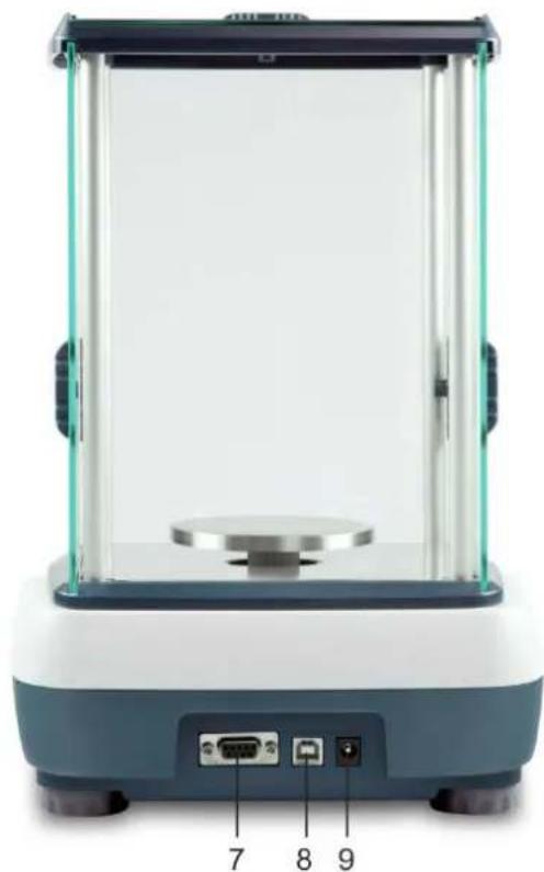 Kern EWJ 6000-1M - Geräteübersicht - 4