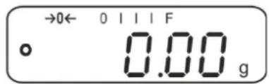 →0← 0 I I I F o 0.00 g