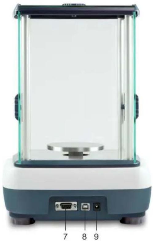 Kern EWJ 6000-1M - Appliance overview - 5
