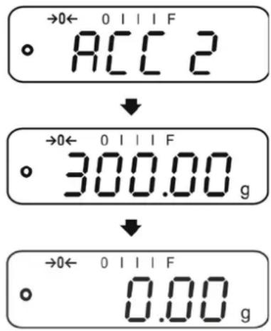 →0← 0 I I I F ○ A C C 2 ↓ →0← 0 I I I F ○ 300.00 g ↓ →0← 0 I I I F ○ 0.00 g