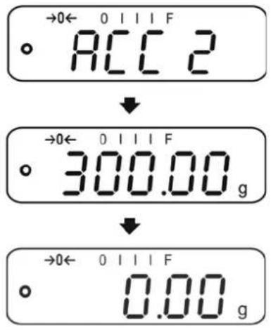 →0← 0 1 1 F ○ A C C 2 ↓ →0← 0 1 1 F ○ 300.00 g ↓ →0← 0 1 1 F ○ 0.00 g