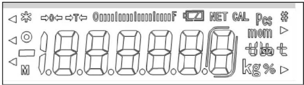 △* →0←→T← O###/###/###F ●□NET CAL Pcs # △○ 1.8.8.8.8.8.8.8 mom ▷ △□ M .kg % ▷
