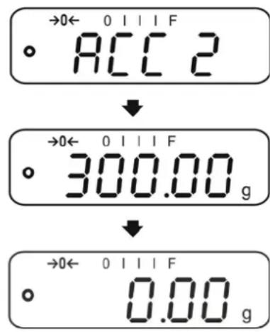 →0← 0 I I I F ○ ALC 2 ↓ →0← 0 I I I F ○ 300.00 g ↓ →0← 0 I I I F ○ 0.00 g