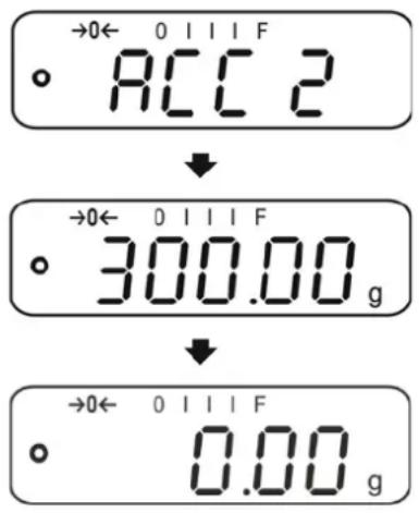 Kern EWJ 6000-1M - Summieren: - 4