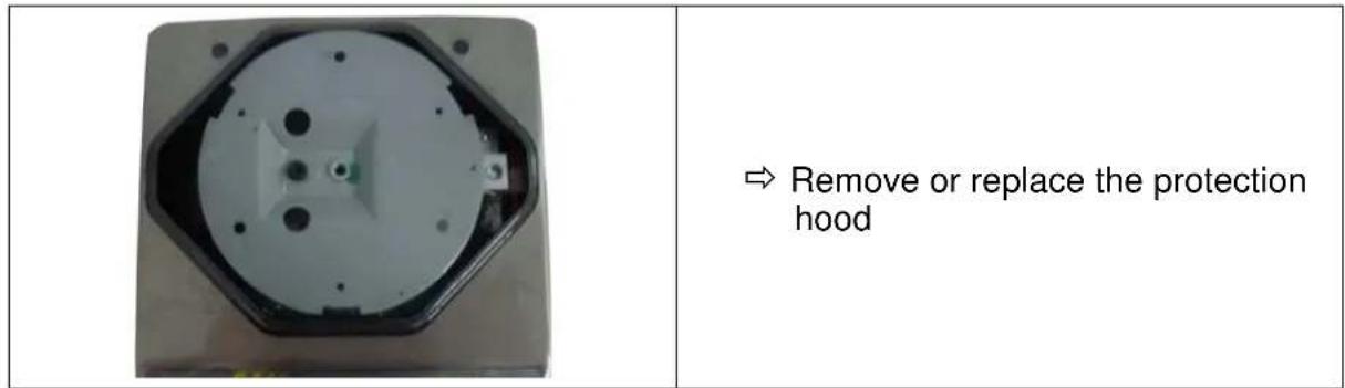 Kern FOB 7K-4NLO - Assembly or disassembly of the protection hood Models FOB-S, FOB-NS, FOB-NL, FOB - 2