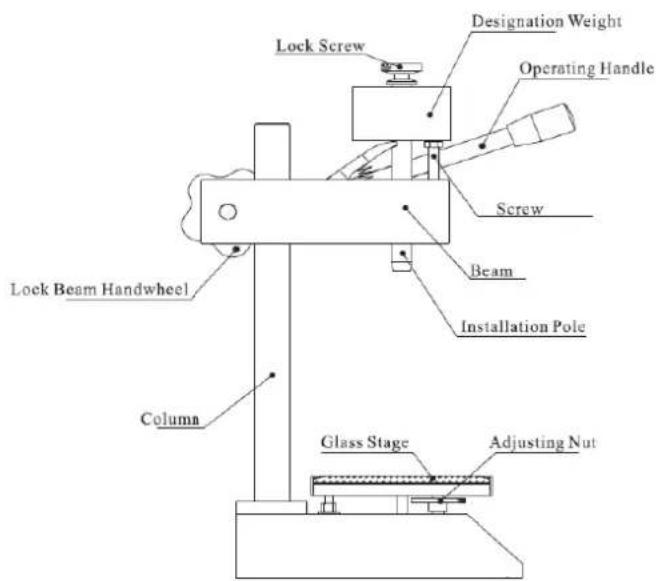 Kern HB0 100-0 - Structure - 1