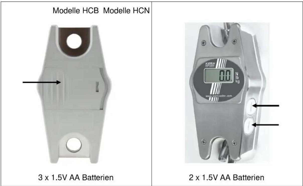 Modelle HCB Modelle HCN 3 x 1.5V AA Batterien 2 x 1.5V AA Batterien