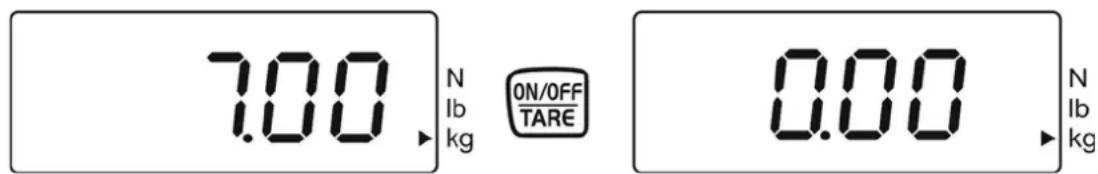 7.00 N lb kg ON/OFF TARE 0.00 N lb kg