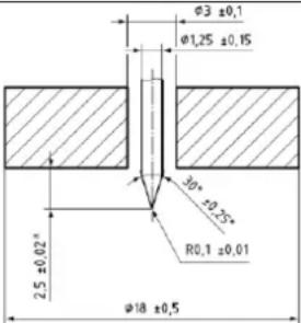 Kern HEA 100 - Utilisation conforme à la destination - 2