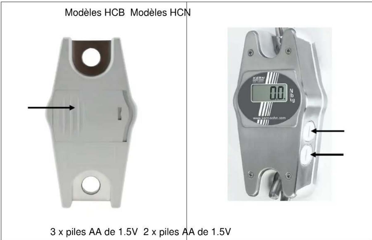 Modèles HCB Modèles HCN 3 x piles AA de 1.5V 2 x piles AA de 1.5V
