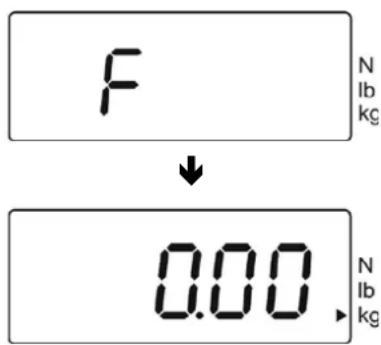 F ↓ 0.00 N lb kg N lb kg
