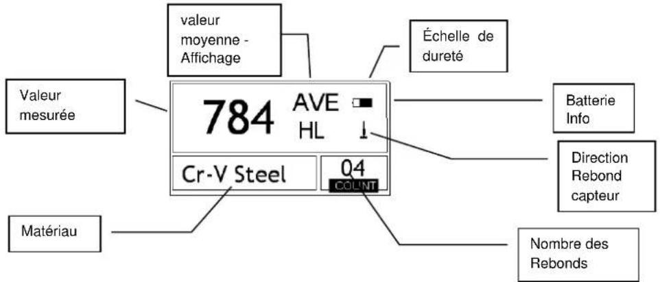 valeur moyenne - Affichage 784 AVE HL Échelle de dureté Valeur mesurée Cr-V Steel 04 Batterie Info Direction Rebond capteur Matériau Nombre des Rebonds