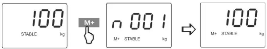 Kern HFC 3T-3 - Ξεκινώντας τη διαδικασία άθροισης: - 1