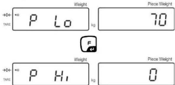 Weight P Lo kg Piece Weight 70 TARE F Weight P H1 kg Piece Weight 0