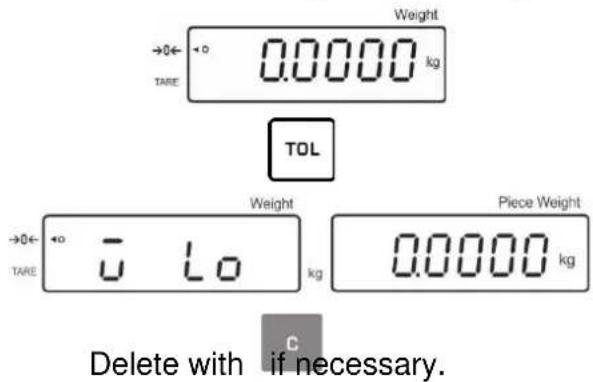 Weight 0.0000 kg TARE TOL Weight 0 Lo kg Piece Weight 0.0000 kg Delete with if necessary.