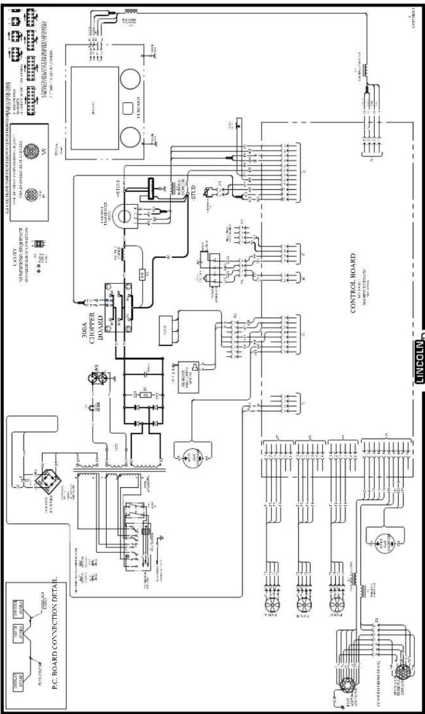 LINCOLN ELECTRIC Power MIG 360MP - SCHÉMA DE CÂBLAGE - CODE 12910 - 1