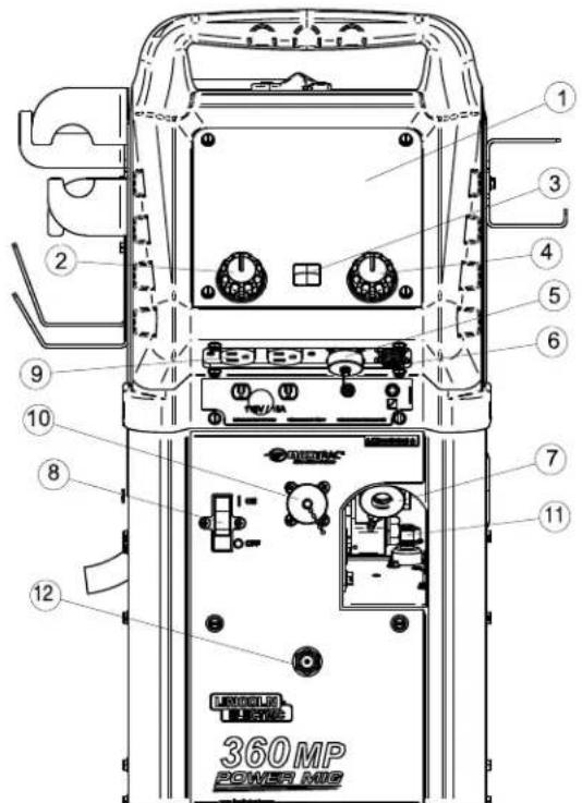 LINCOLN ELECTRIC Power MIG 360MP - COMMANDES DE L'AVANT DU BOÎTIER - 1