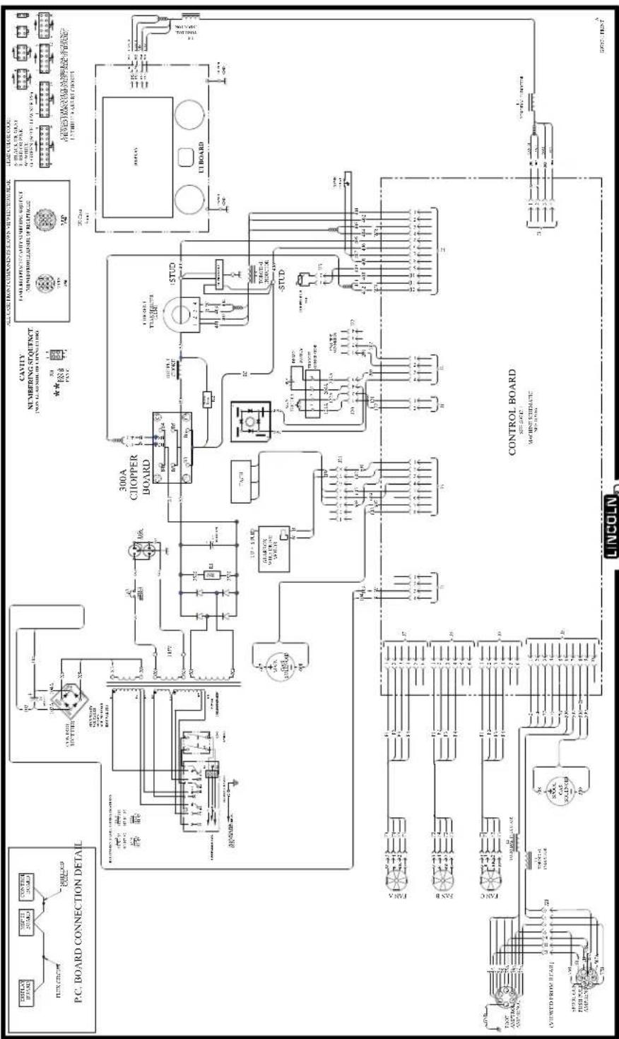 LINCOLN ELECTRIC Power MIG 360MP - SCHÉMA DE CÂBLAGE - CODE 12910 - 2