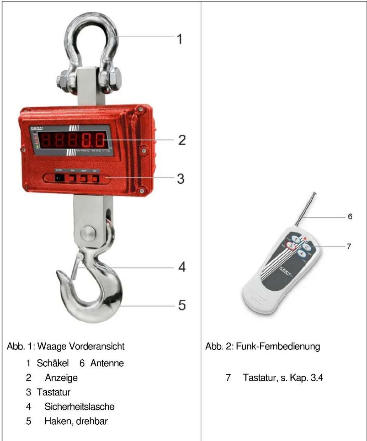 1 2 3 4 5 Abb. 1: Waage Vorderansicht 1 Schäkel 6 Antenne 2 Anzeige 3 Tastatur 4 Sicherheitslasche 5 Haken, drehbar Abb. 2: Funk-Fernbedienung 7 Tastatur, s. Kap. 3.4