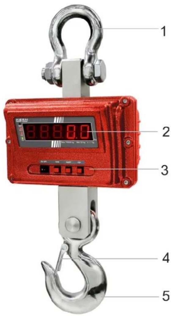 1 2 3 4 5