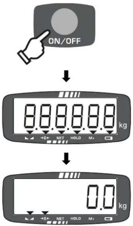 ON/OFF 8.8.8.8.8.8 kg +0← NET HOLD M+ 0.0 kg
