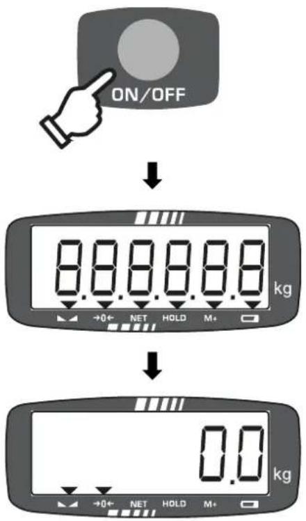 ON/OFF 8.8.8.8.8.8 kg →0← NET HOLD M+ 0.0 kg →0← NET HOLD M+