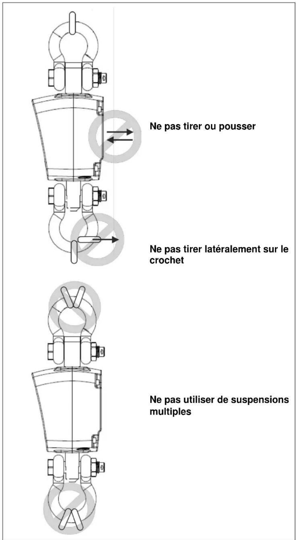 Kern HFD 1T-4 - Charger la balance : - 3
