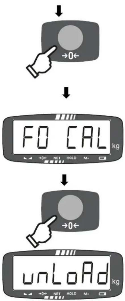 Kern HFD 1T-4 - Durchführung: - 2