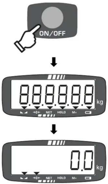 ON/OFF 8.8.8.8.8.8 kg +0← NET HOLD M+ 0.0 kg +0← NET HOLD M+