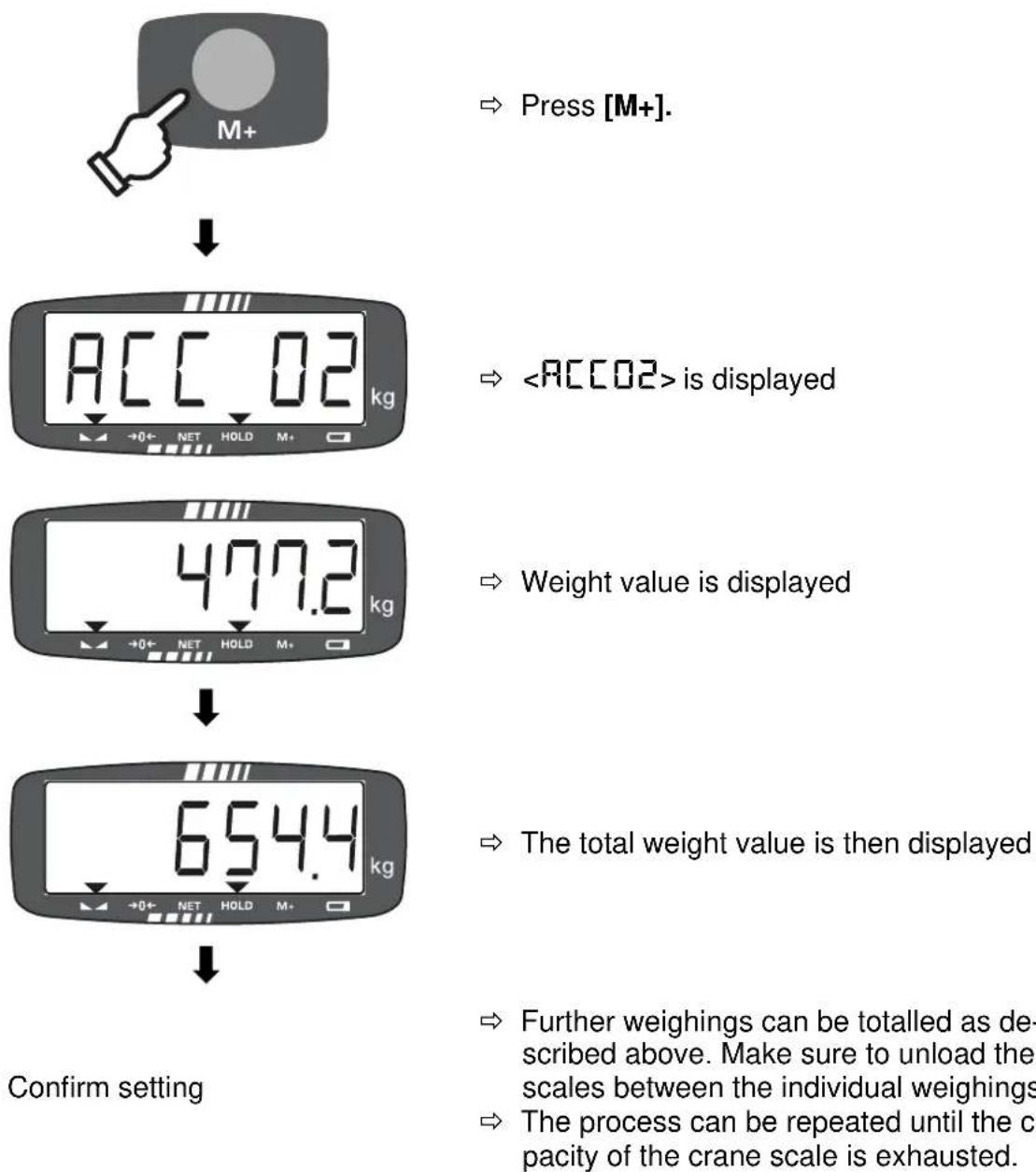 Kern HFD 3T-3 - Totalling (only non-calibratable devices) - 12