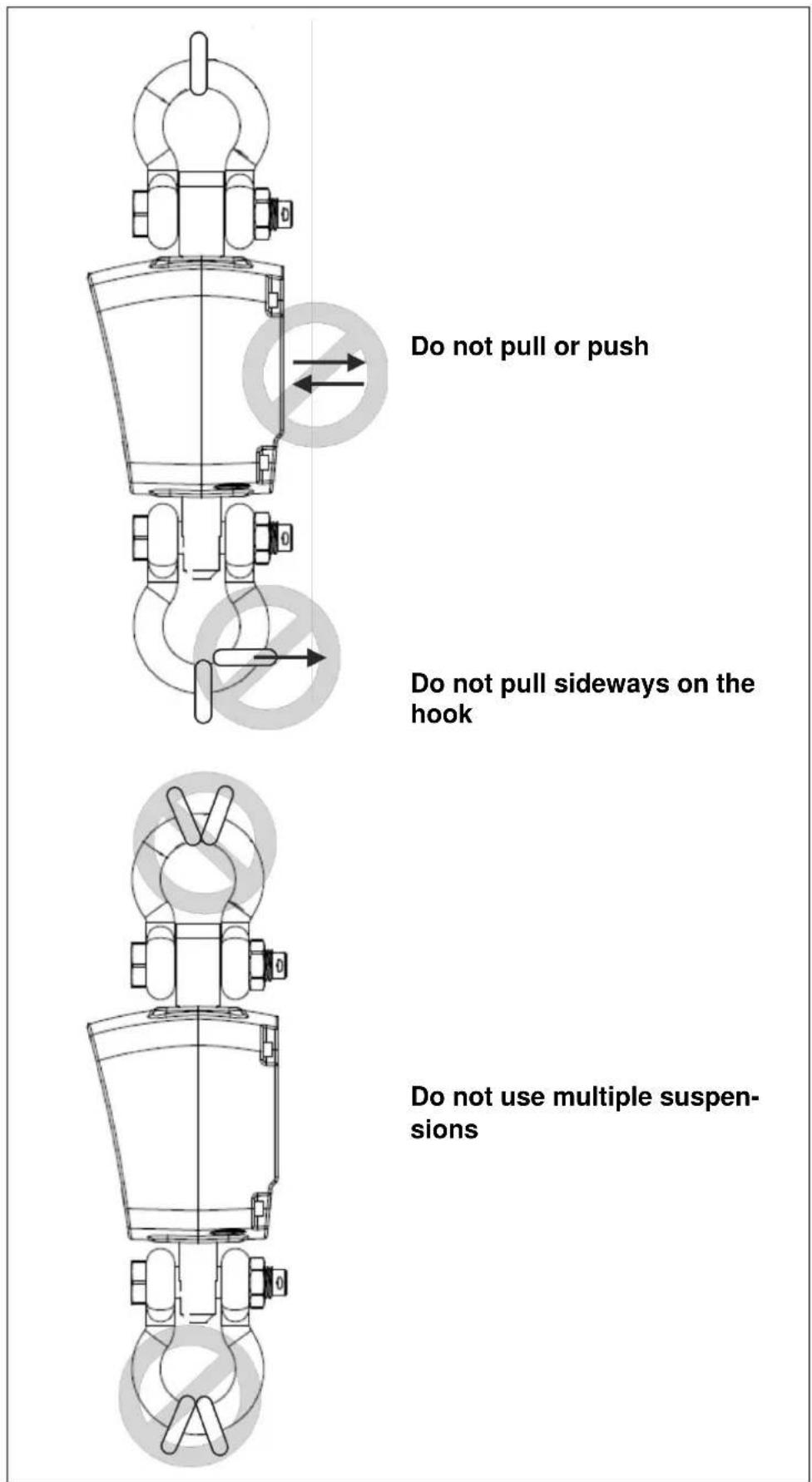Kern HFD 3T-3 - Load the scales: - 3