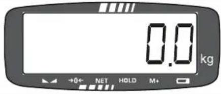 Kern HFD 3T-3 - Darstellungen der Gerätebedienung - 3