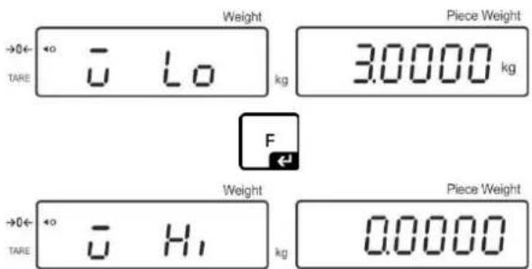 Weight TARE 0 Lo kg Piece Weight 3.0000 kg F TARE 0 H1 kg Piece Weight 0.0000