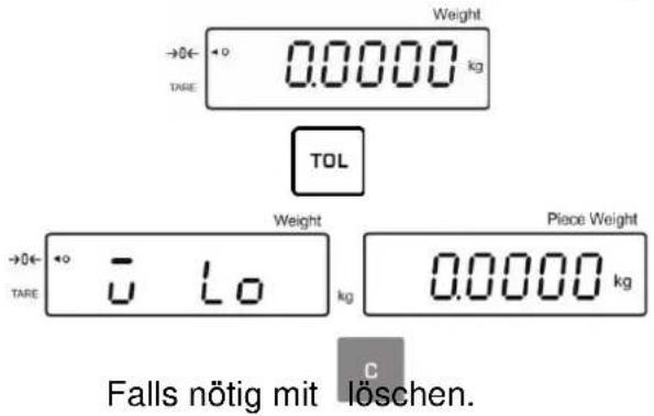 Weight 0.0000 kg TARE TOL Weight 0 Lo kg Piece Weight 0.0000 kg Falls nötig mit löschen.