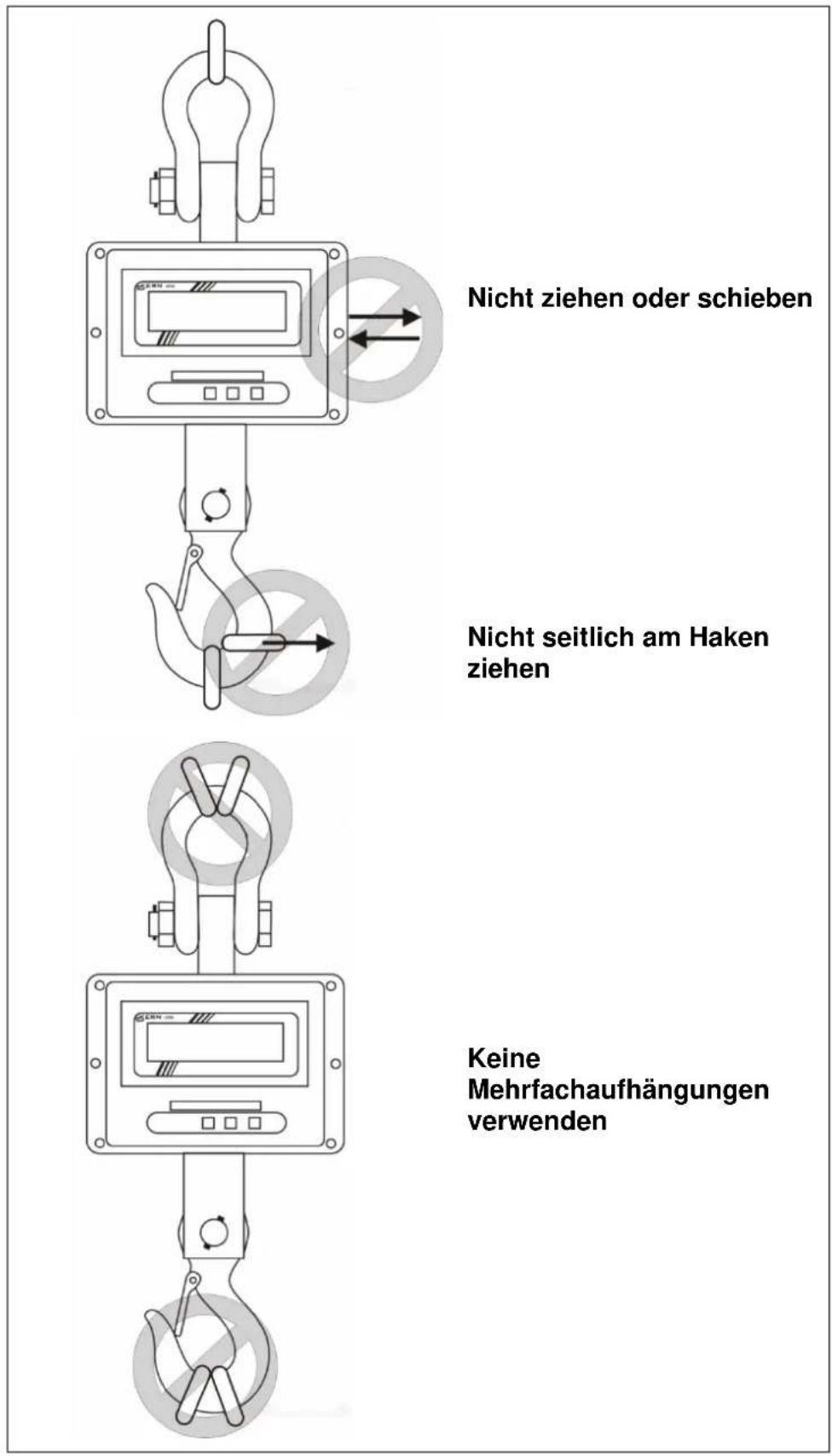 Nicht ziehen oder schieben Nicht seitlich am Haken ziehen Keine Mehrfachaufhängungen verwenden