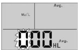 Mul'L Avg. 1000 HL Avg.