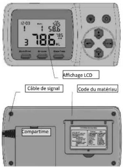 12-03 585 1 585 3 785 HL Affichage LCD Câble de signal Code du matériau Compartime