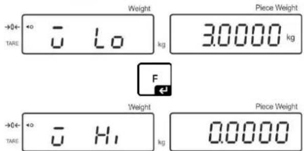 Weight TARE 0 Lo kg Piece Weight 3.0000 kg F Weight TARE 0 Hi kg Piece Weight 0.0000