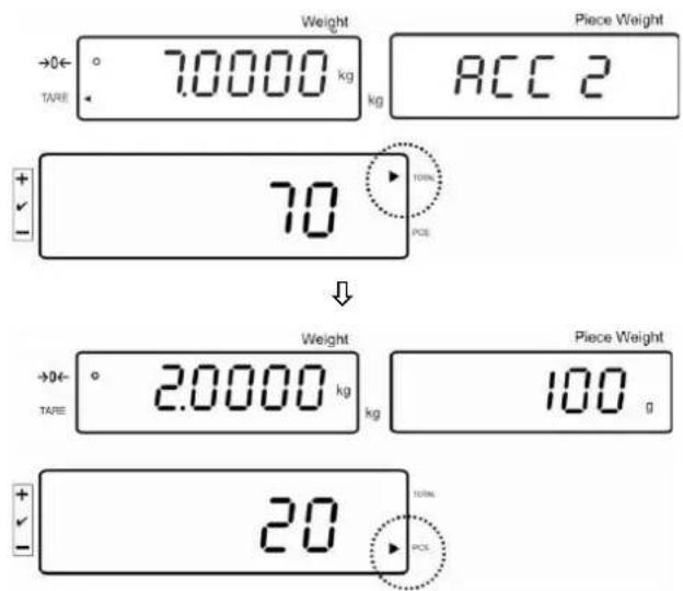 Kern IFS 100K-2LM - Réglages du menu: - 3