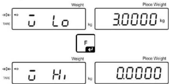 Weight TARE 0 Lo kg Piece Weight 3.0000 kg F Weight TARE 0 Hi kg Piece Weight 0.0000