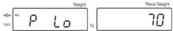 Weight P Lo kg TARE Piece Weight 70