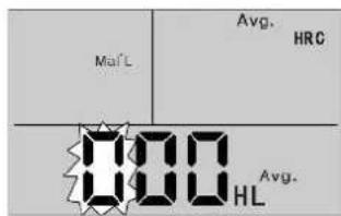 Mois Jour Regarder Procès-verbal 4-05 MoT' 14 0500 Avg. Année HI Avg.
