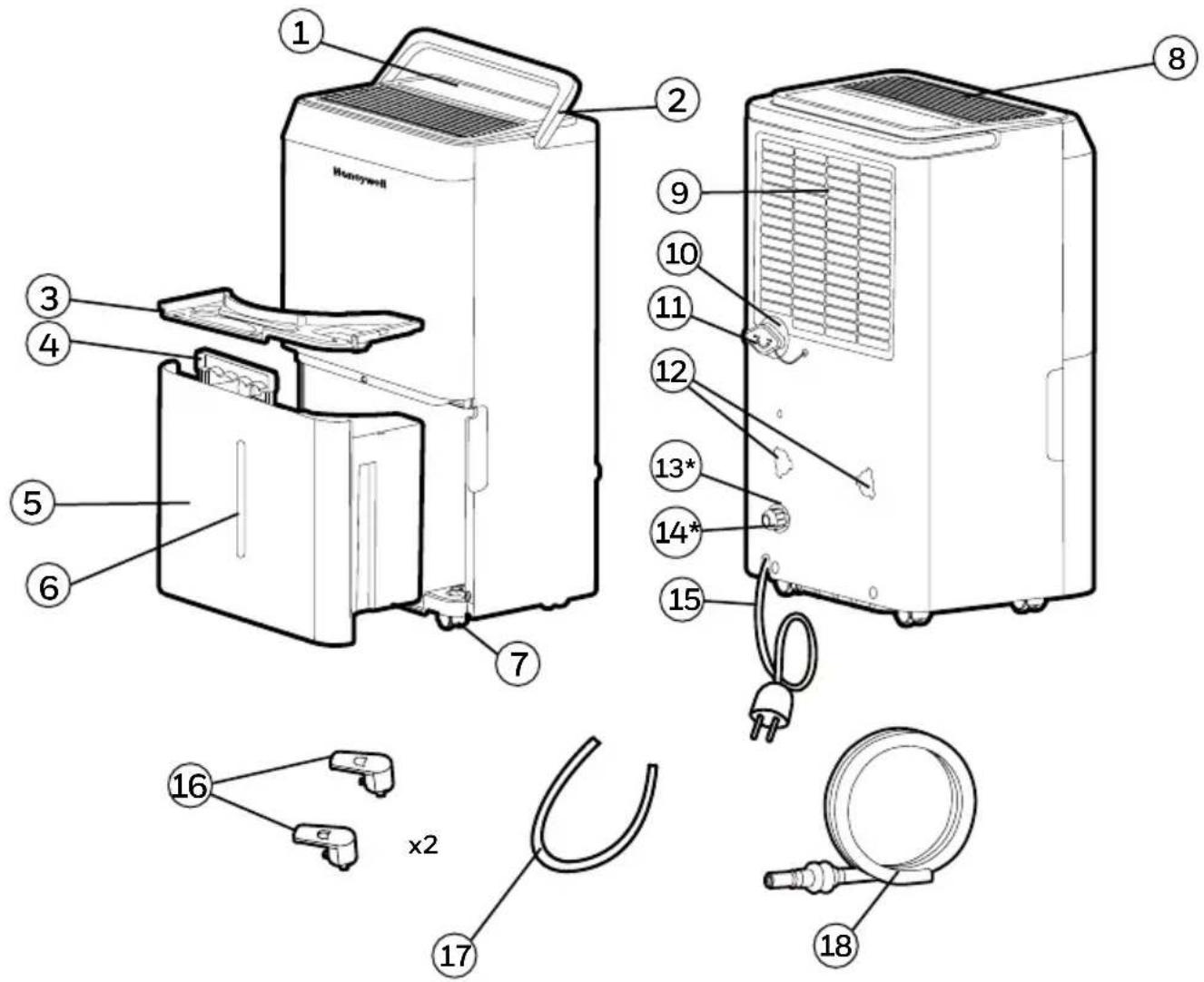 HONEYWELL TPFIT50PWK - UNPACKAGING THE DEHUMIDIFIER - 2
