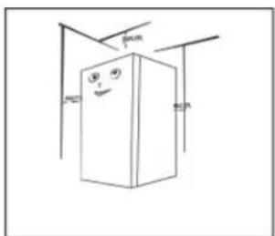 MIDEA ARU07B3AWW - Emplacement de l'appareil - 4
