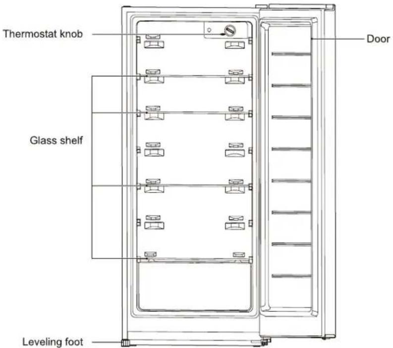 MIDEA ARU07B3AWW - COMPONENTS - 1
