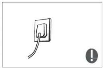 MIDEA ARU07B3AWW - IMPORTANTES CONSIGNES DE SÉCURITÉ - 2