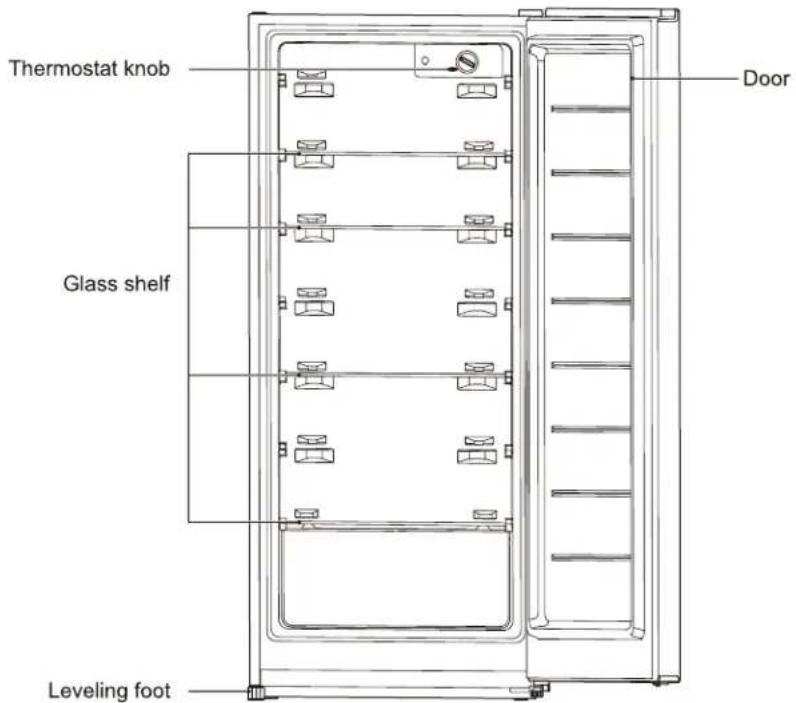 MIDEA ARU07B3AST - COMPONENTS - 1